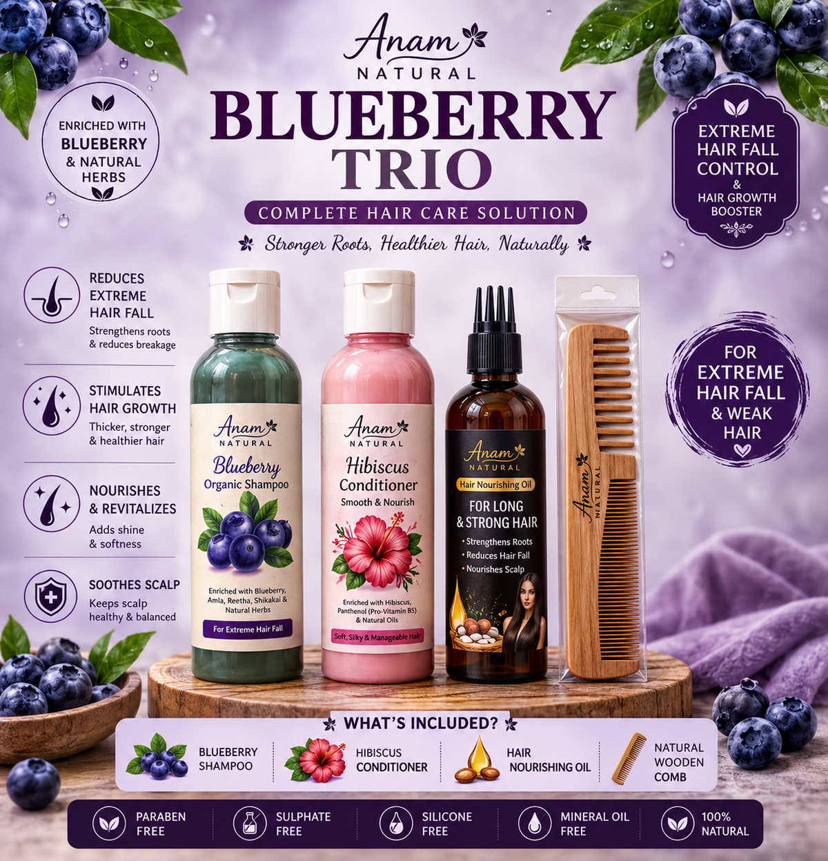 Antioxidant Blueberry Trio