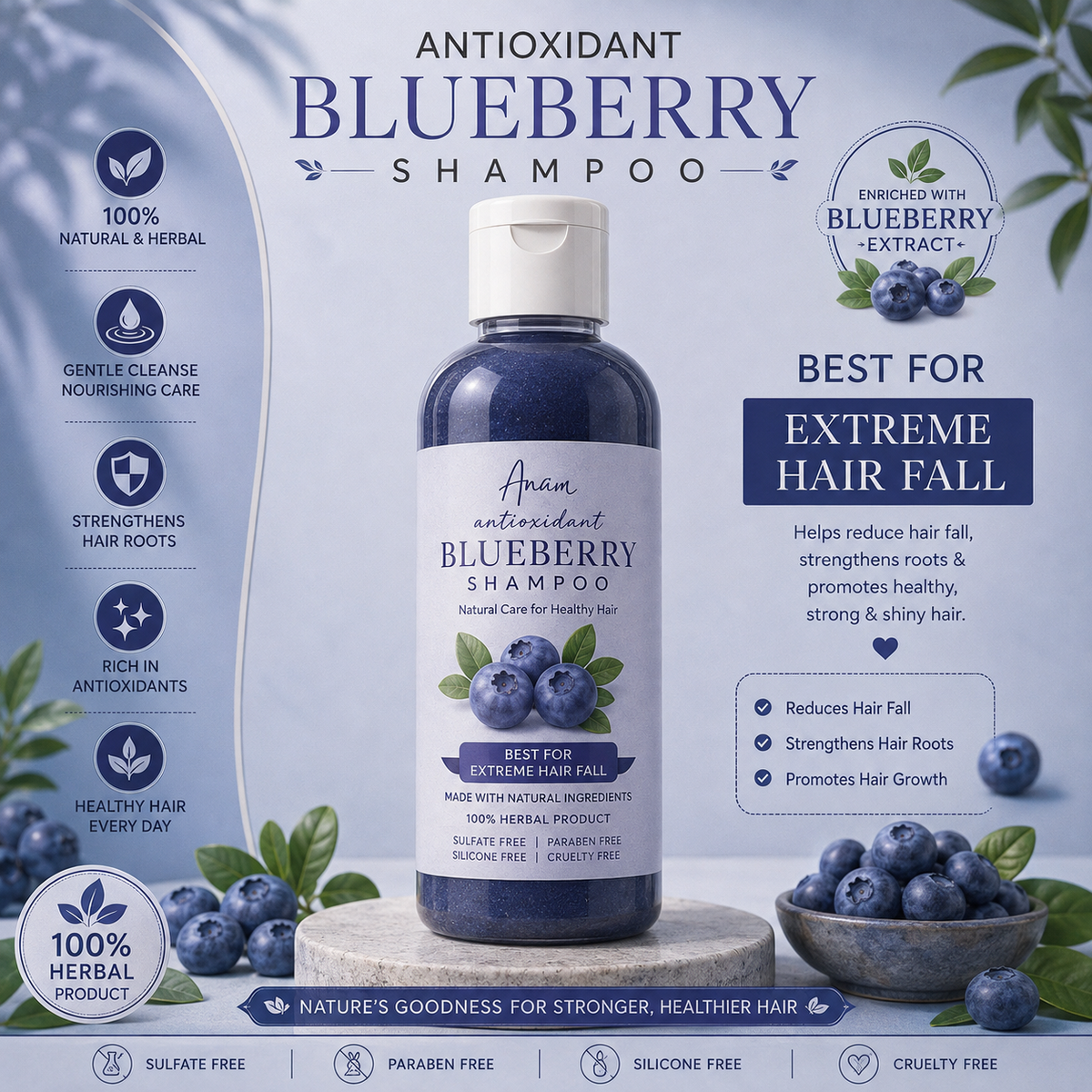 Antioxidant Blueberry Shampoo