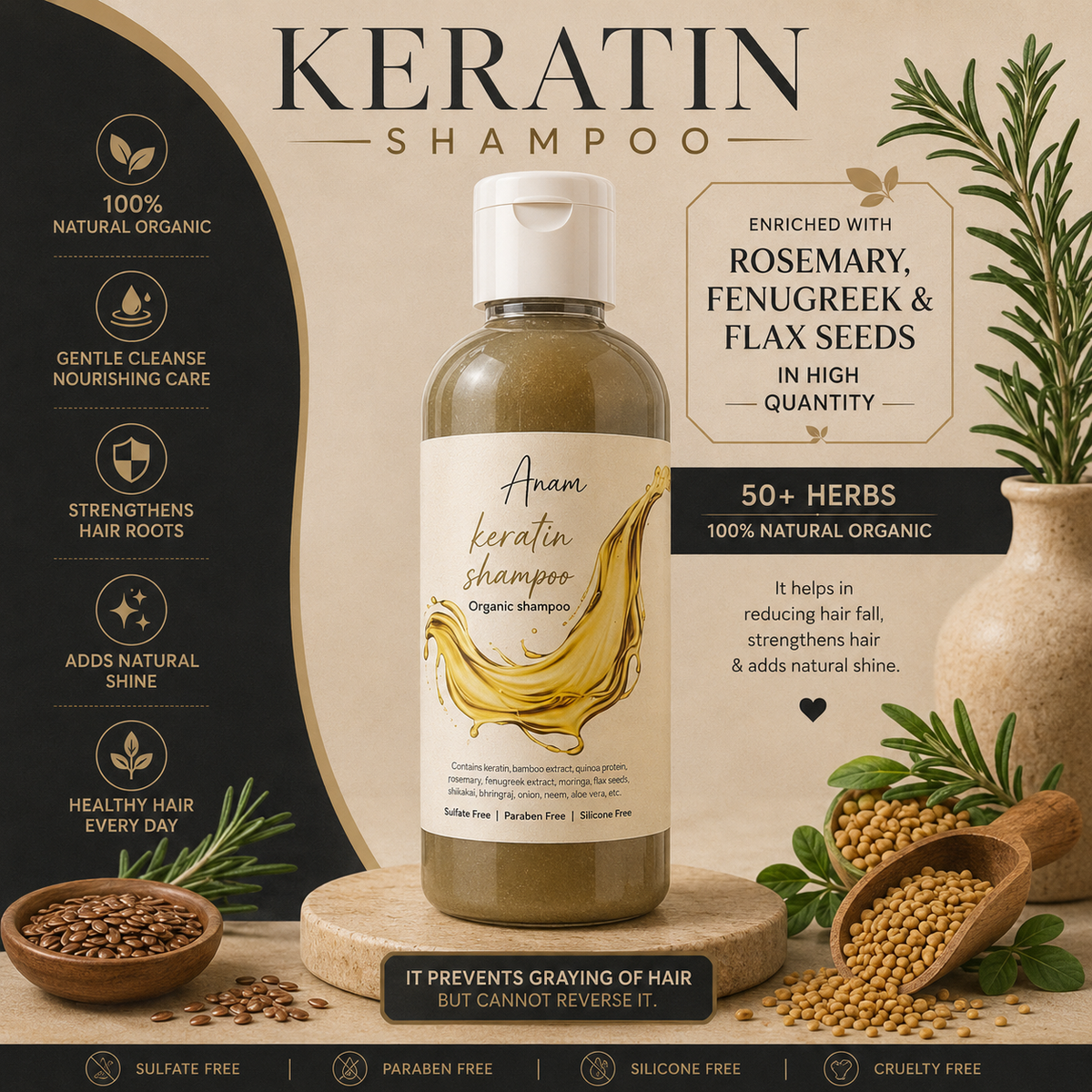 Keratin Shampoo