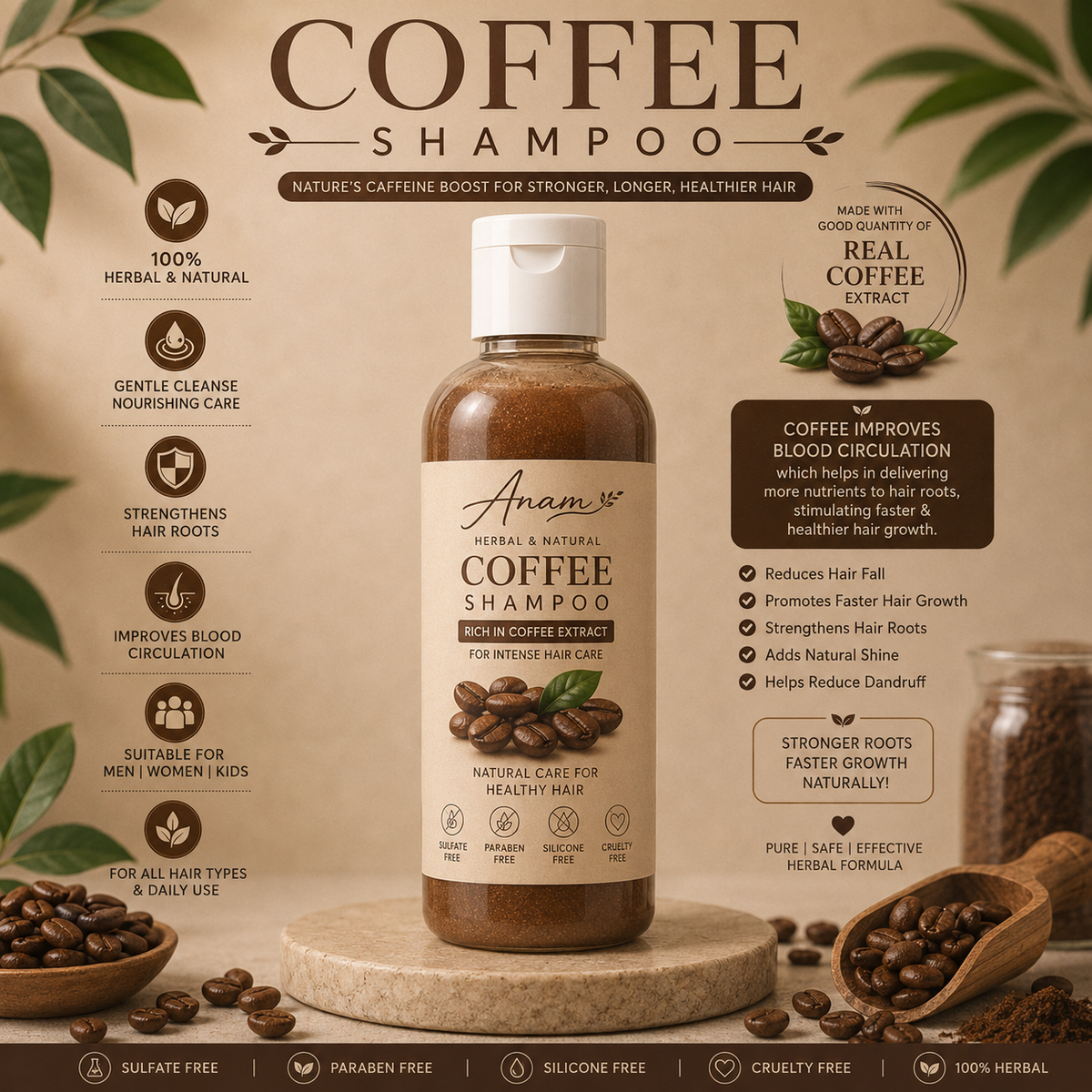 Coffee Shampoo