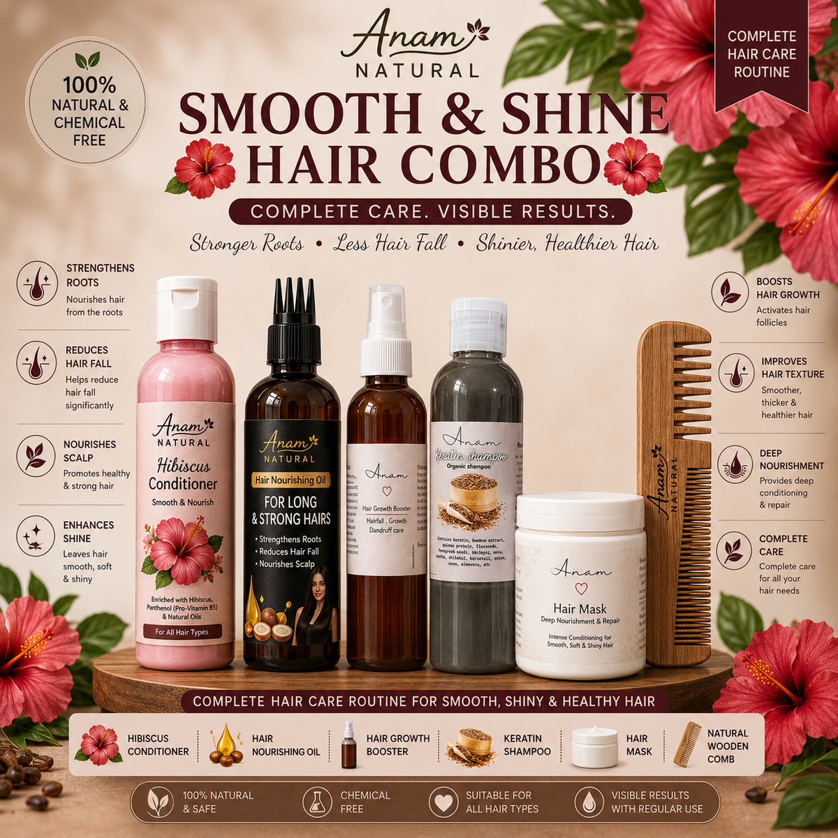 Smooth & Shine Hair Kit